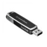 AlphaTheta SanDisk DJ Flash Drive