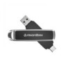 AlphaTheta SanDisk DJ Flash Drive