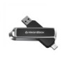 AlphaTheta SanDisk DJ Flash Drive
