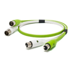 Neo d+ XLR Class B 2m (2 XLR/M-2 XLR/H)