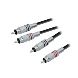 OQAN QABL R2-03-2R (2 RCA/M-2 RCA/M)
