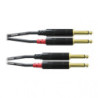 Cordial CFU 1,5 PP (2 Jack/M Mono-2 Jack/M Mono)