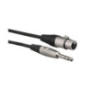 OQAN QABL JPS-05-XF (Jack/M Stereo-XLR/H)